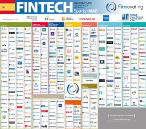 How Fintech Startups Are Changing Consumer Habits How Fintech Startups Are Changing Consumer Habits