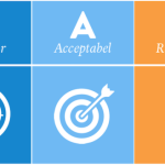 How Smart Cars Are Changing Daily Commuting